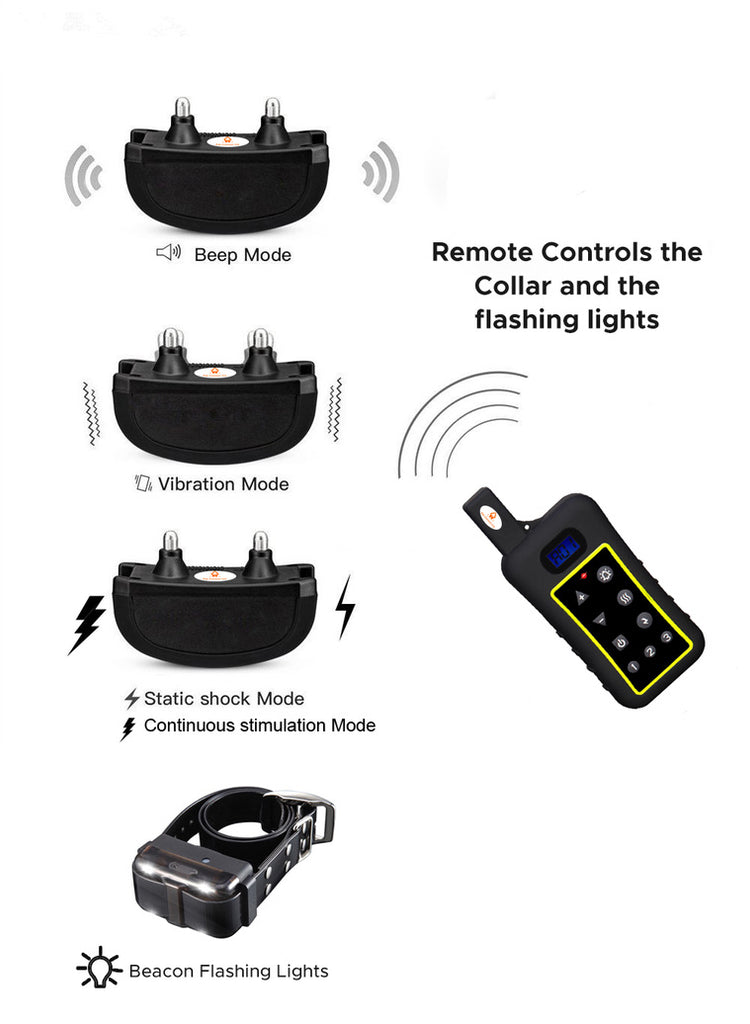 pet control hq extra collar for remote hunting dog trainer